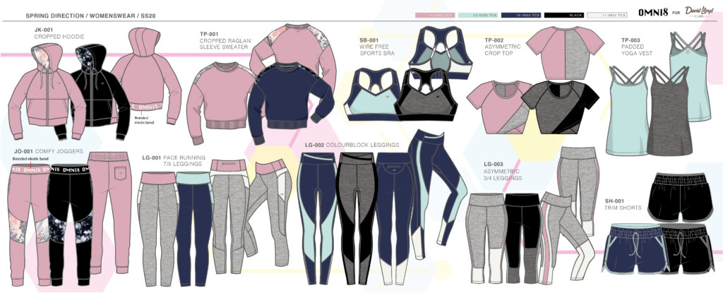 13 Womenswear Range Plan 1 1024x415 1