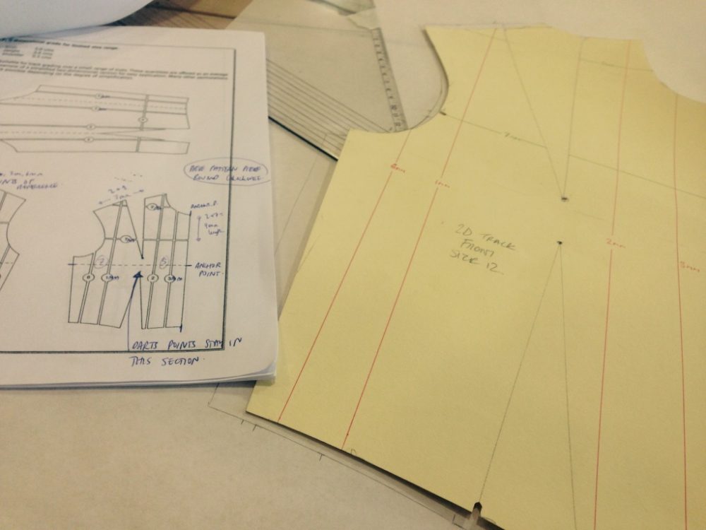 Grading image - Bridge and Stitch